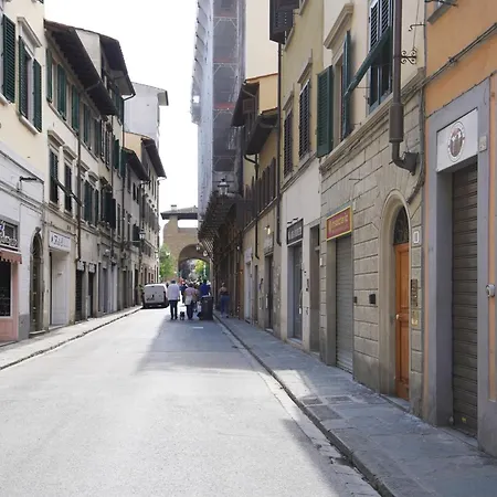 Borgo Degli Artisti Florence